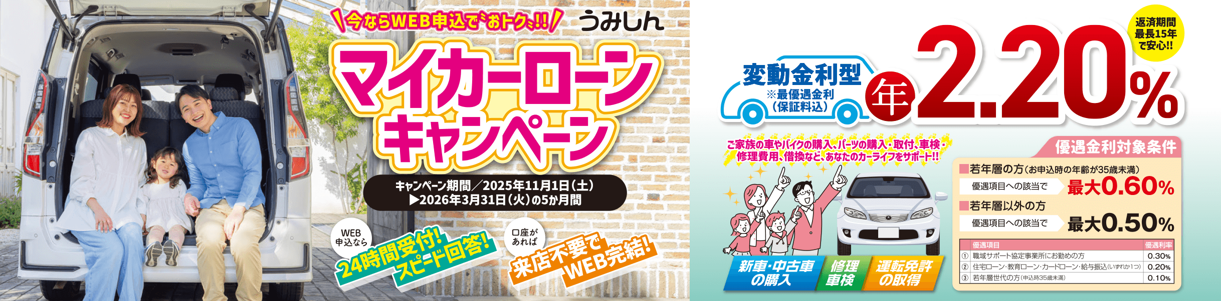 マイカーローンキャンペーン