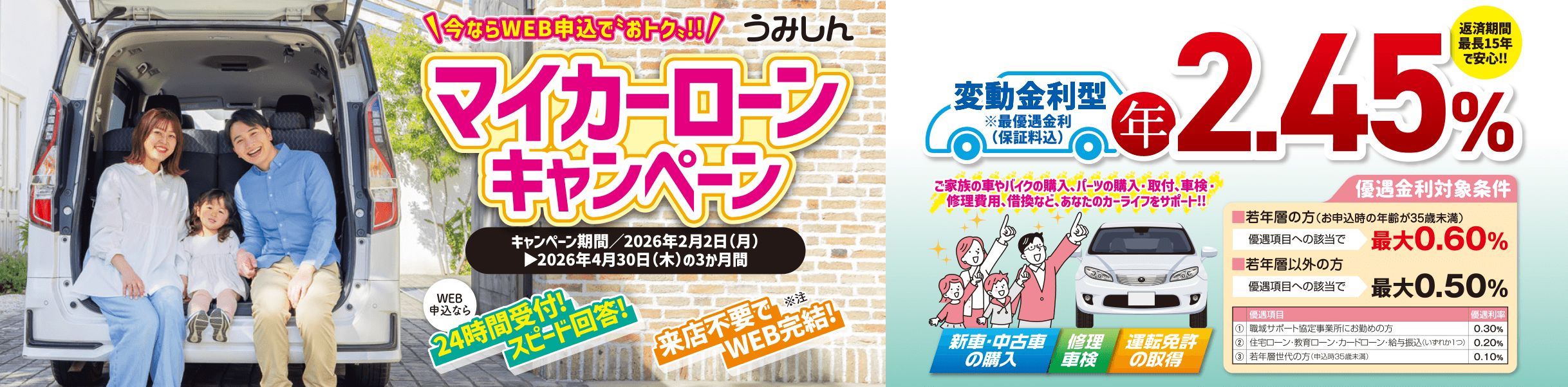 マイカーローンキャンペーン