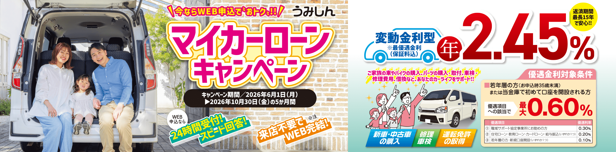 マイカーローンキャンペーン